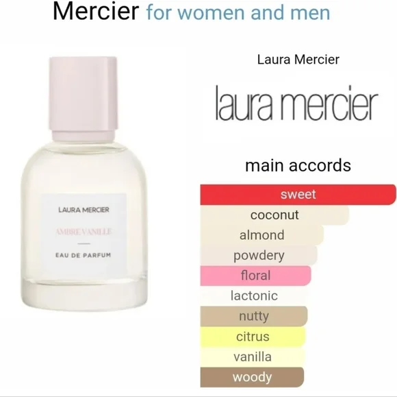 Laura Mercier Ambre Vanille 1.7 Oz